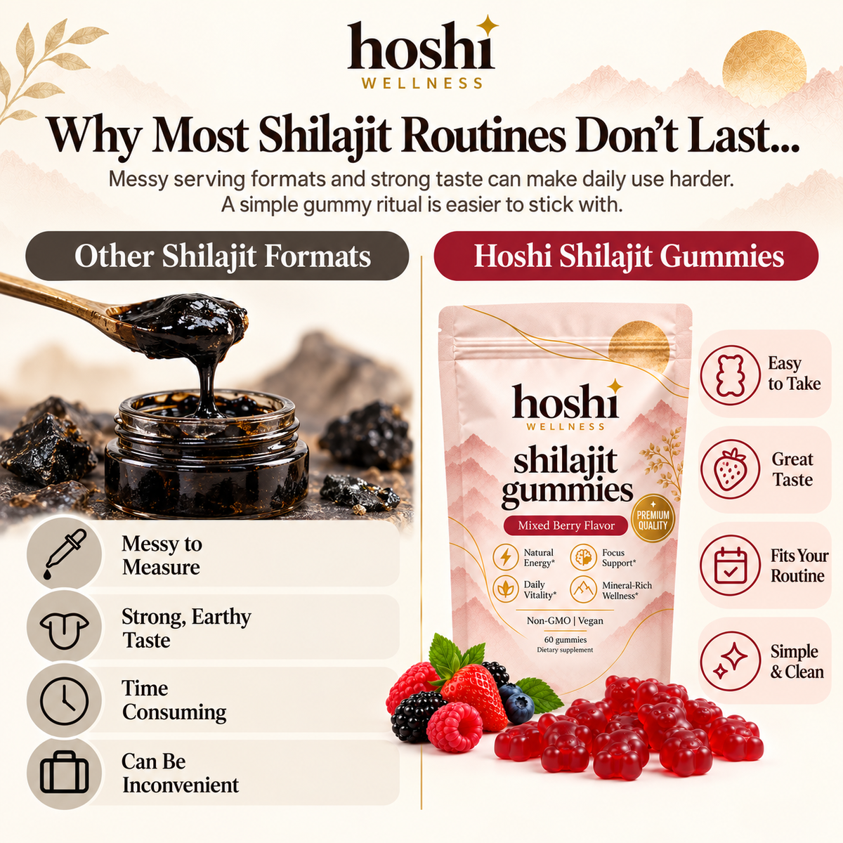 Hoshi Shilajit Gummies