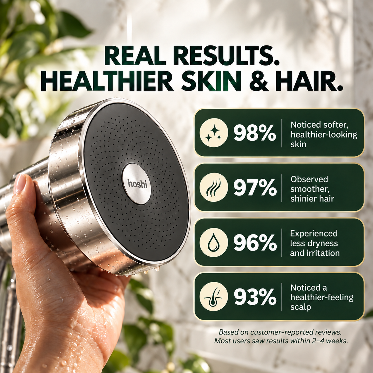 Scalp Therapy Filtered Showerhead