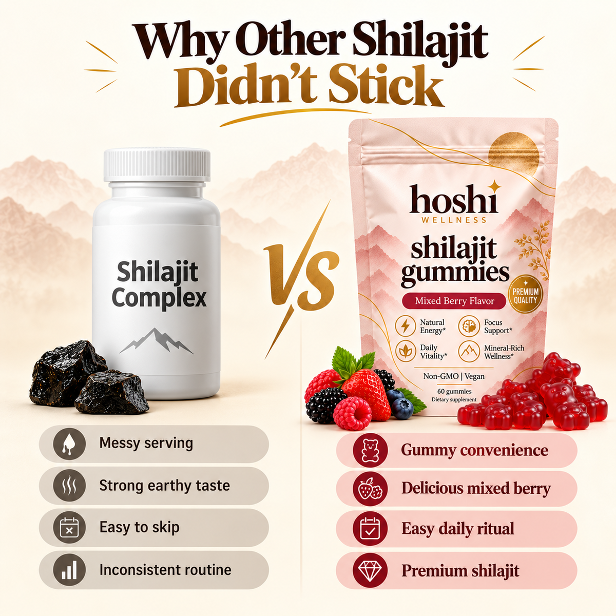 Hoshi Shilajit Gummies